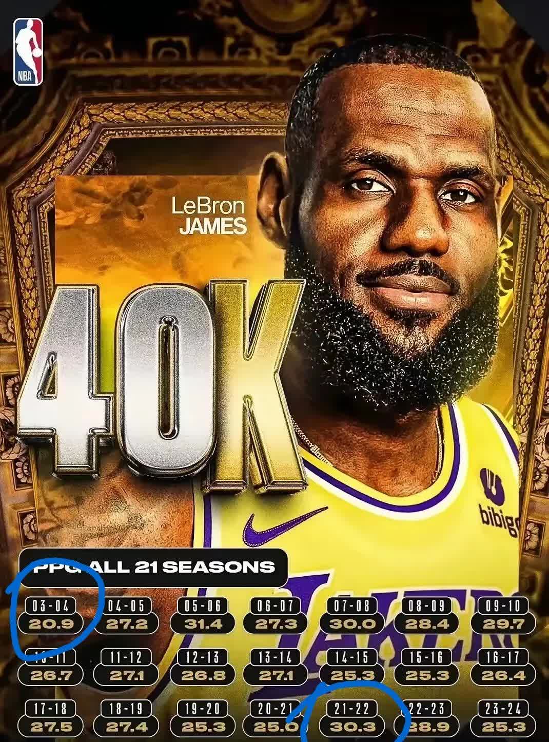 开云体育登录-包含菲律宾男篮逆转雷霆，詹姆斯爆发神勇的词条