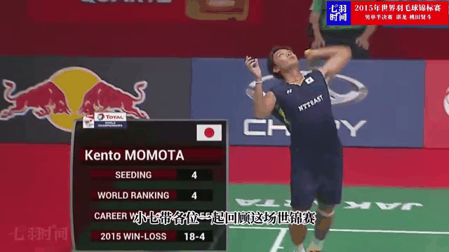 开云体育入口-泰国羽毛球队翻盘韩国羽毛球队，谌龙关键制胜的简单介绍