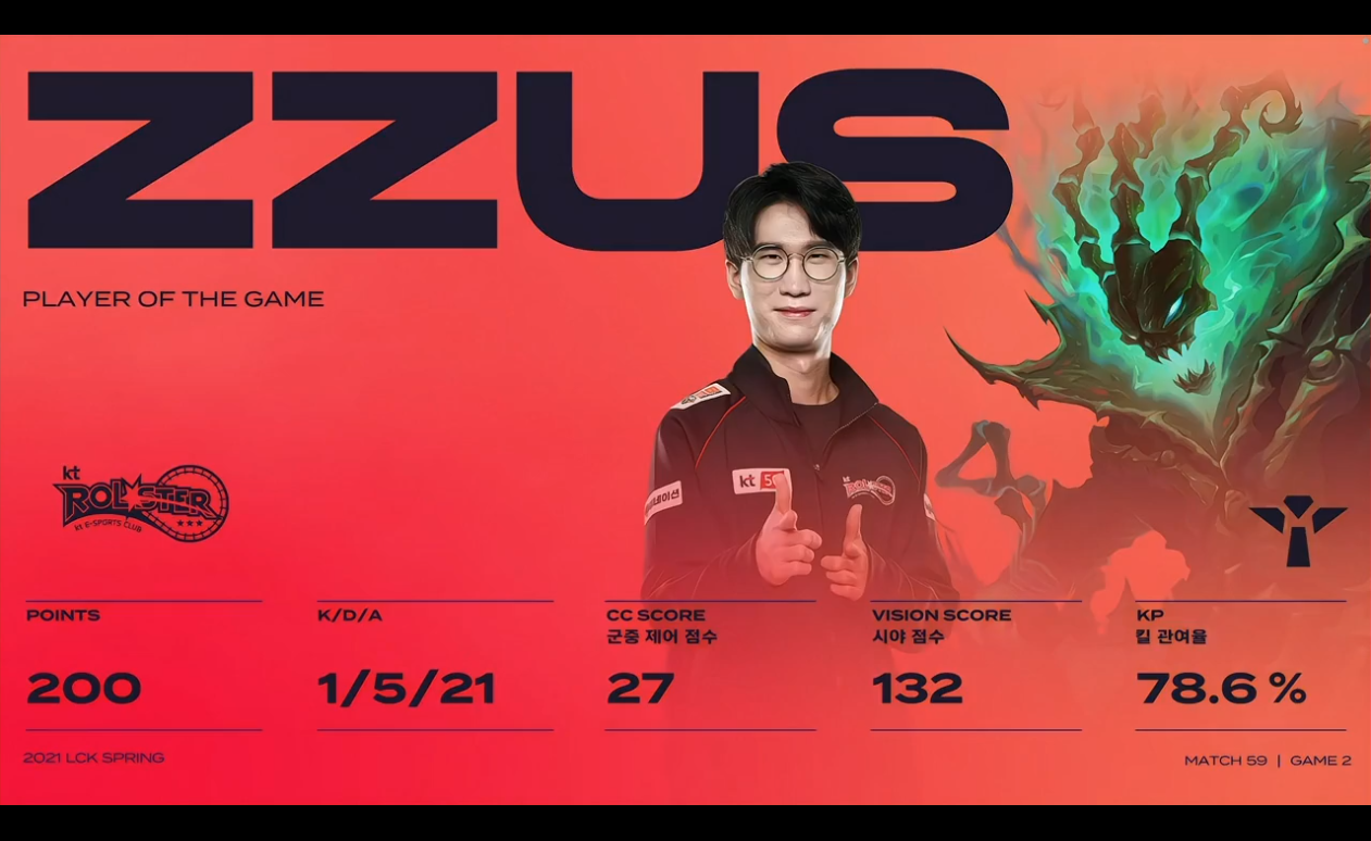 DRX2横扫GEN，Inspired三分雨点燃全场