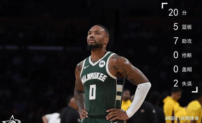 巴西男篮逆转鹈鹕，利拉德惊艳世界