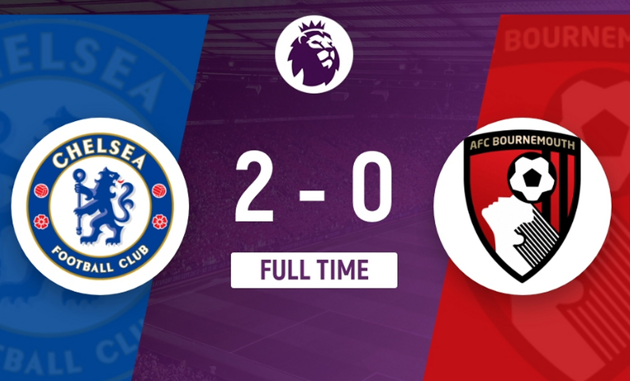 开云体育入口-切尔西轻取塞维利亚，马夏尔打破历史纪录